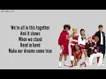We're all in this together-high school musical(Lyrics)