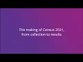 The making of Census 2021 From collection to results
