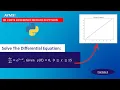 Python Solving a first order differential equation using finite difference method - Example 2