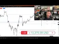 Download Lagu Live Day Trading Making $13,370 In 30 Minutes (SIMPLE STRATEGY)