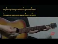 Logan Michael - Losing You Easy Guitar Chord & Lyrics (cover) 