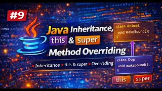 Java Inheritance this super Method Overriding Explained