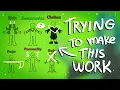 Designing a Character with Randomized Characteristics