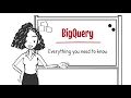 Google BigQuery Explained in 3 Minutes An Overview