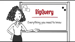 Google BigQuery Explained in 3 Minutes An Overview