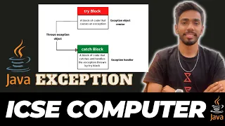 try catch block in java Computer Class 10 ICSE Crash course java 10