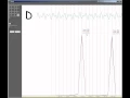 Test Goertzel algorithm for DTMF detection