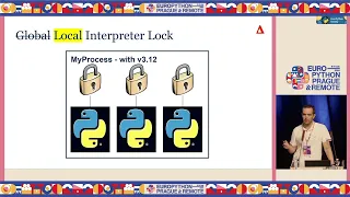 Python in Parallel Sub-Interpreters vs NoGIL vs Multiprocessing Samet Yaslan