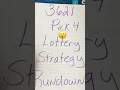 A Must See Pick 4 Lottery Rundown
