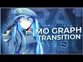 Basic Motion Graphics Mo Graph Transition in After Effects AMV Tutorial Free Project file