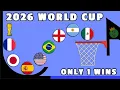 World Cup 2026 Basketball Only 1 Country Wins