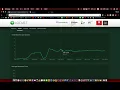 A Simple Test with Locust