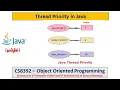 Java Methods in Thread Thread Priority Programs Object Oriented Programming Tamil 48
