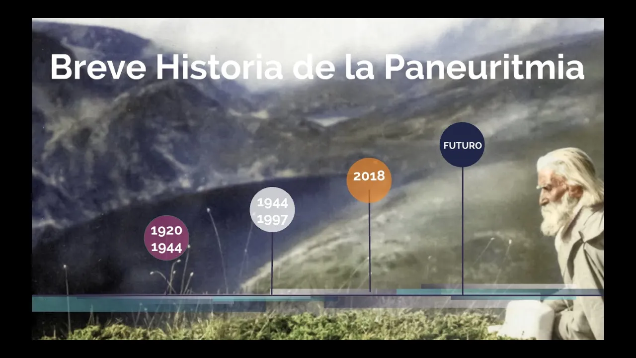 Historia de la Paneuritmia