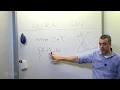 Hierarchies and Sum of Squares Proofs 1