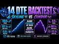 SPX 14DTE Backtest 40-Point Condor vs Skyline Same Capital at Risk Different Results