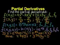 Partial Derivatives Math