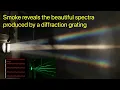 Diffraction grating spectra demonstrated and explained