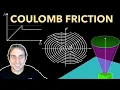 Coulomb Friction Cone of Friction Falling Broom Spinning Top ESM 5314 Lecture 25
