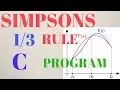 DEFINITE INTEGRALS using SIMPSON S RULE - C PROGRAM TUTORIAL
