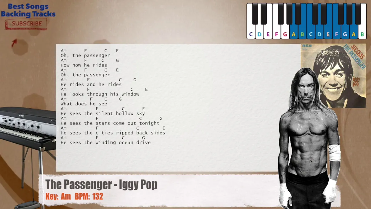 🎹 The Passenger - Iggy Pop Piano Backing Track with chords and lyrics 🎹 The Passenger - Iggy Pop Piano Backing Track with chords and lyrics