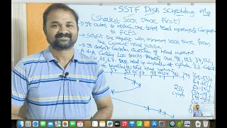 OS in Telugu SSTF Disk Scheduling Algorithm Operating Systems in Telugu Shortest Seek Time