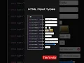 Master HTML Input Types in Seconds Web Development Quick Guide