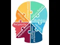 Health behavior assessment CPT code - simplify medical coding