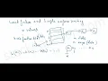 Simple Uniform Hashing and Load Factor