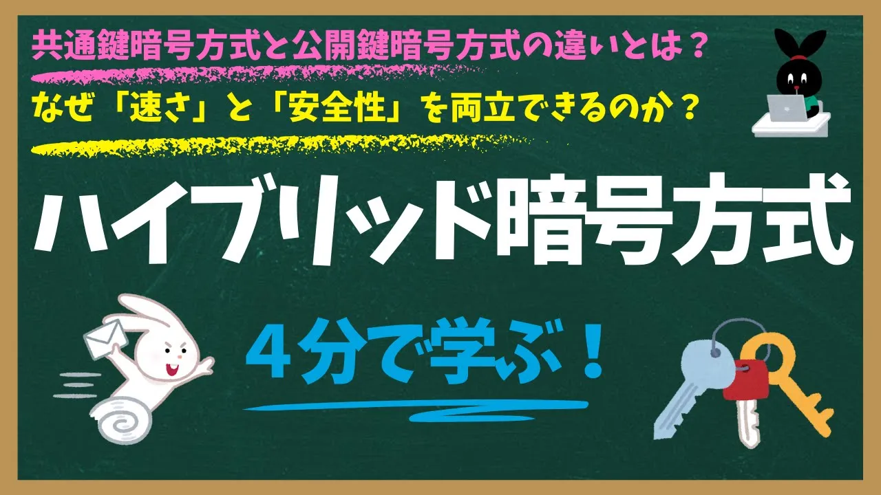 安全で速い暗号のヒミツを大公開！