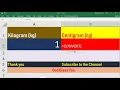 Convert Kilogram to Centigram