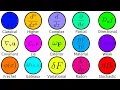 Every Type of Derivative Explained in 8 Minutes