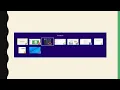 Materi Stack Pada Java Sistem Informasi FIKOM UNDA University