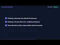 Value Types vs Reference Types in C Explained