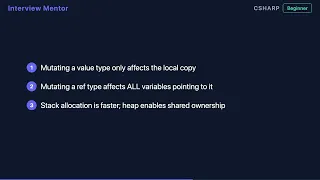 Value Types vs Reference Types in C Explained