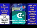 Assignment Operator vs Equal to Operator