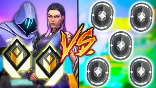 Valorant: 2 Radiant VS 5 Iron Players - Who Wins?