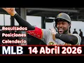 MLB Results Standings Schedule April 14 2026 Andy Pages and O Neill Cruz unhittable at the plate