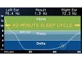 Lagu [ADVANCED] The Best Binaural Beats for a Deep Sleep (90-Minute Sleep Cycle)
