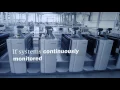 Smart Print Shop