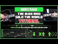 Bowie The Man Who Sold The World
