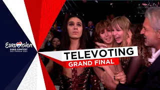 The Exciting Televoting Results Sequence Of Eurovision 2021 