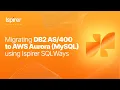 DB2 to AWS Aurora MySQL Migration Guide Database Migration Tutorial 2025