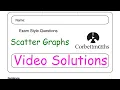 Scatter Graphs Answers - Corbettmaths