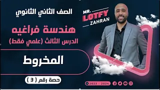 الصف الثاني الثانوي هندسة فراغيه المخروط علمي فقط هندسة فراغيه المخروط 