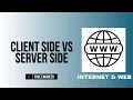 Client side and server side scripting language Iwt Complete Course True Engineer