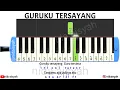 NOT ANGKA PIANIKA GURUKU TERSAYANG | TUTORIAL MUDAH MAIN PIANIKA PAGI KU CERAHKU GURUKU TERSAYANG