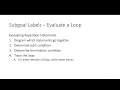 Loops - While Counter Java
