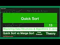 Understanding Quick Sort Java DSA Coding Series Tan45Engineering