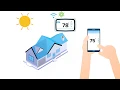 Energy Optimizer